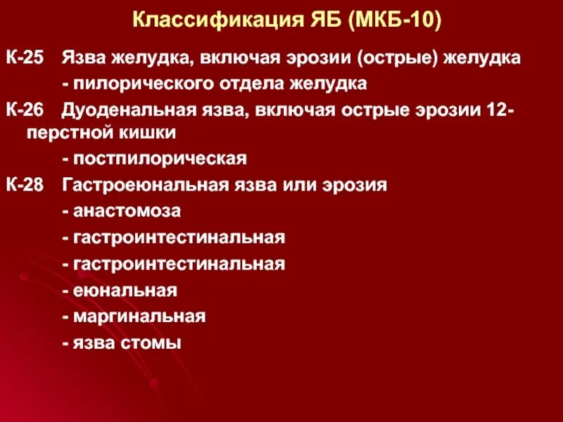 Язва желудка мкб. Язвенная болезнь желудка мкб 10. Мкб-10 язвенная болезнь 12. Мкб 10 язва 12 перстной кишки