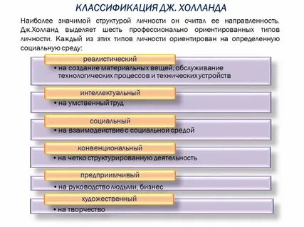 Проф 6