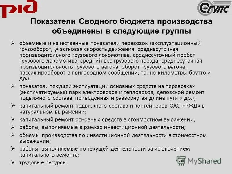 показатели сводного бюджета. таблица бюджет доходов и расходов компании. сводная бюджетная роспись. расписать бюджет а год. показатели консолидированных бюджетов используются.