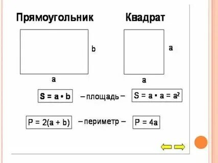 Периметр и площадь прямоугольника 3 класс карточки. Периметр и площадь прямоугольника 3 класс карточки