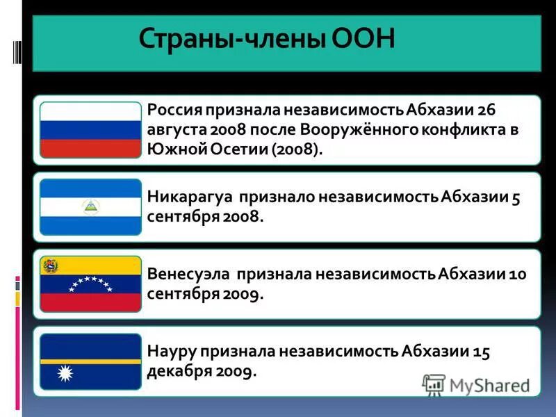 Какие государства признала россия. Какие страны признали Южную Осетию. Страны признавшие независимость Абхазии. Сколько стран признали Абхазию. Страны признавшие Абхазию и Южную Осетию.
