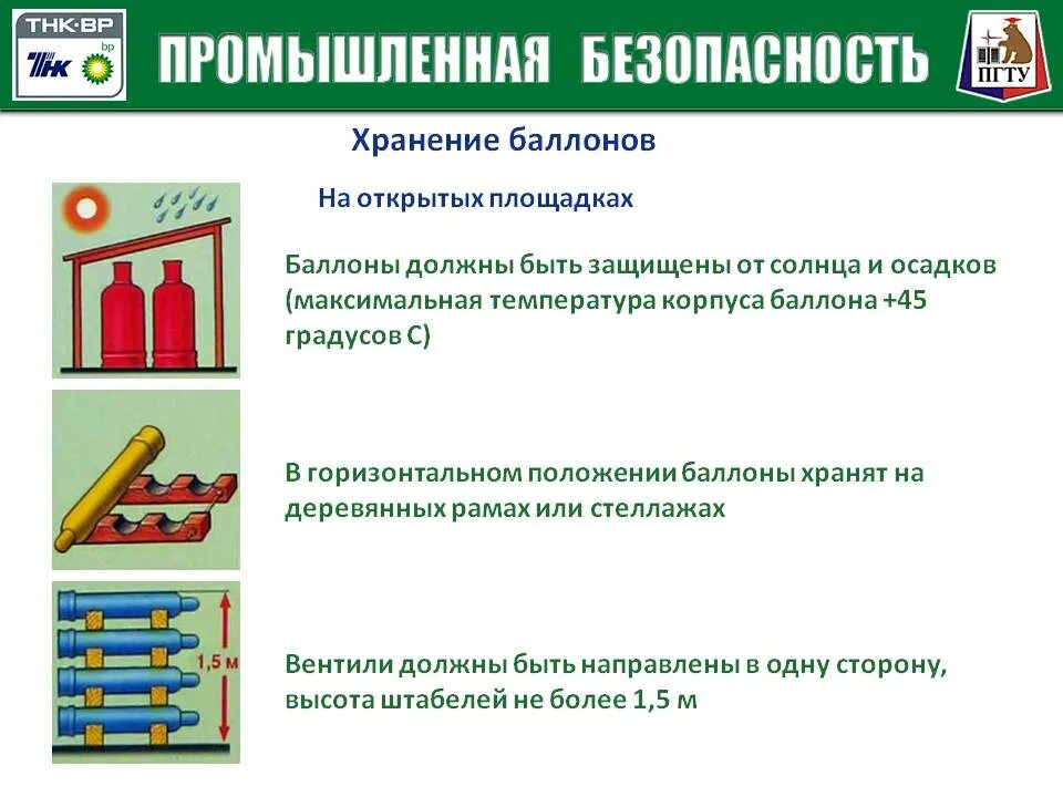 Требования к размещению баллонов