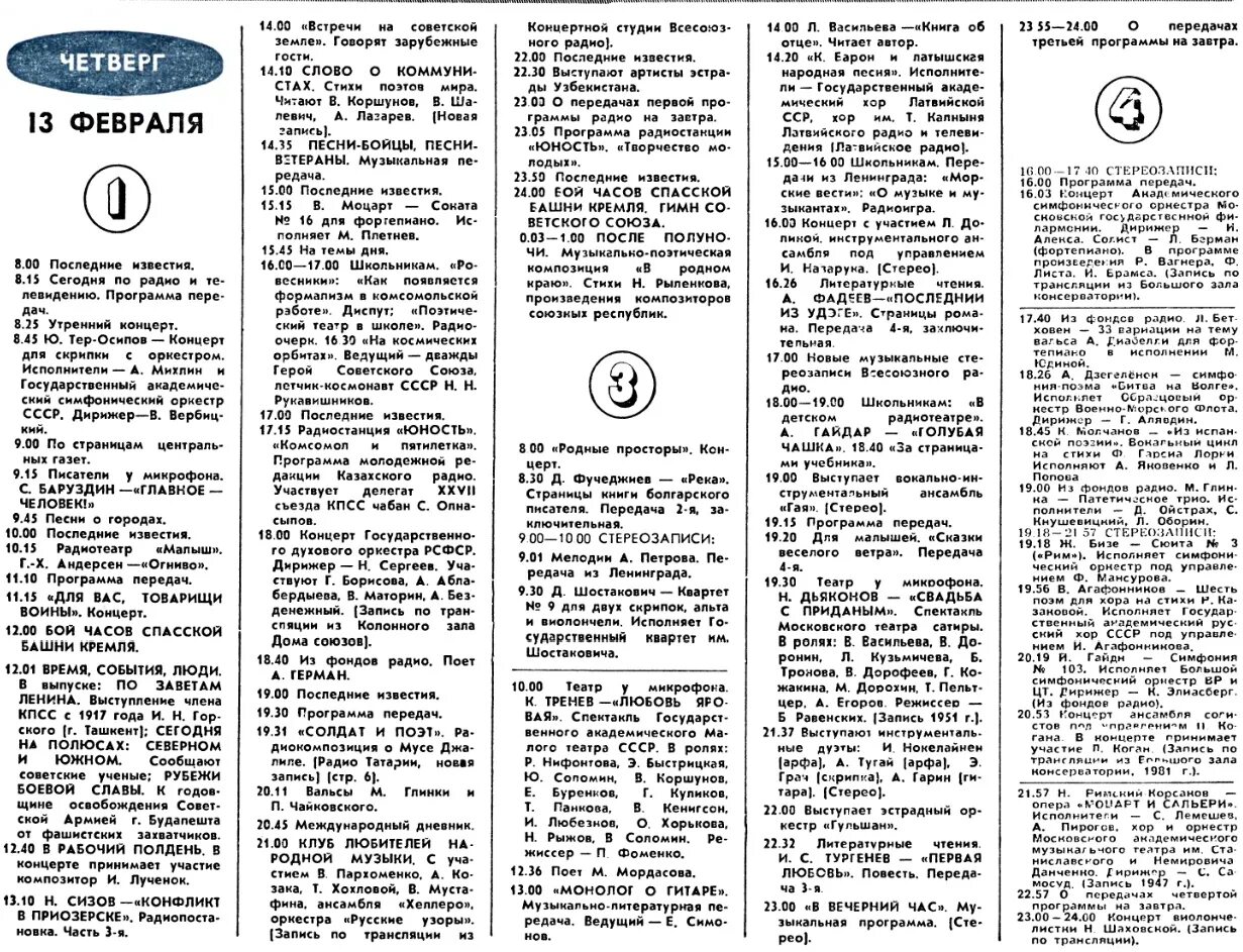 Программа советской школы. Программа радиопередач СССР. Программы передач Всесоюзного радио. Программа время СССР. Советская радиостанция разбор.