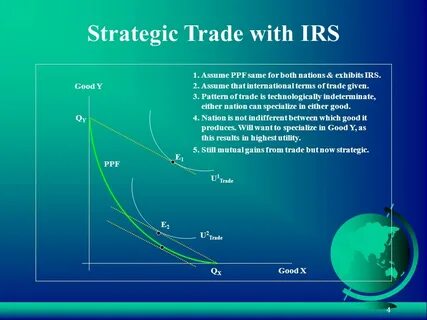 Strategic trade