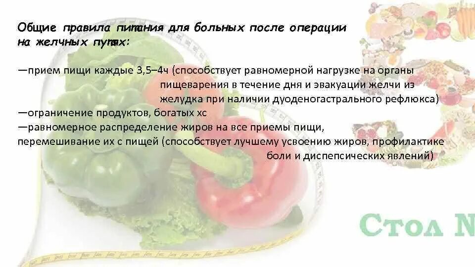 Что кушать при удалении желчного пузыря. Диетические рекомендации после холецистэктомии. Диетические блюда после операции. Памятка питание после операции. Питание после холецистэктомии памятка.