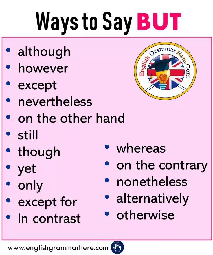 Though yet. Other ways to say but. but although however употребление. however although упражнения. заметки на английском.