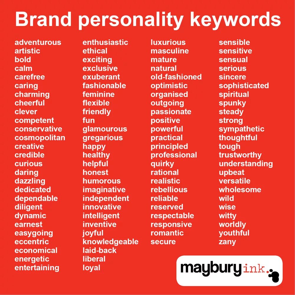 Слово brands. Be brand. Poster t word brand. Слова из брендов. Brand personality.