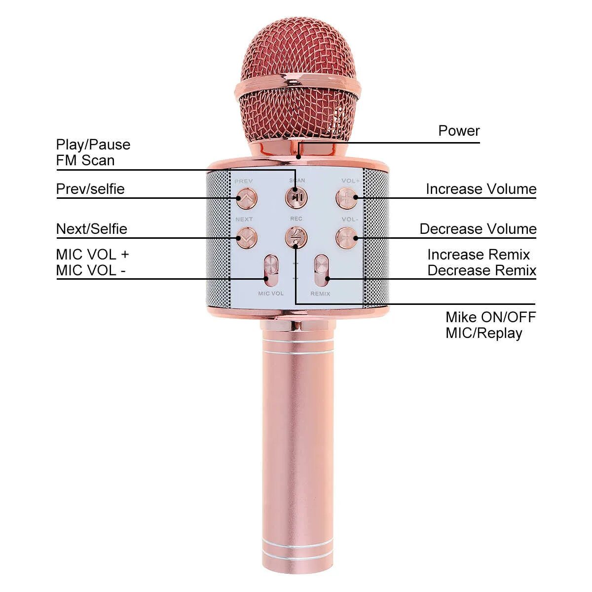 Караоке микрофон со словами. Микрофон караоке kk05241. Микрофон динамический МС-200. Bluetooth микрофон для караоке профессиональный. Микрофон ручной беспроводной.