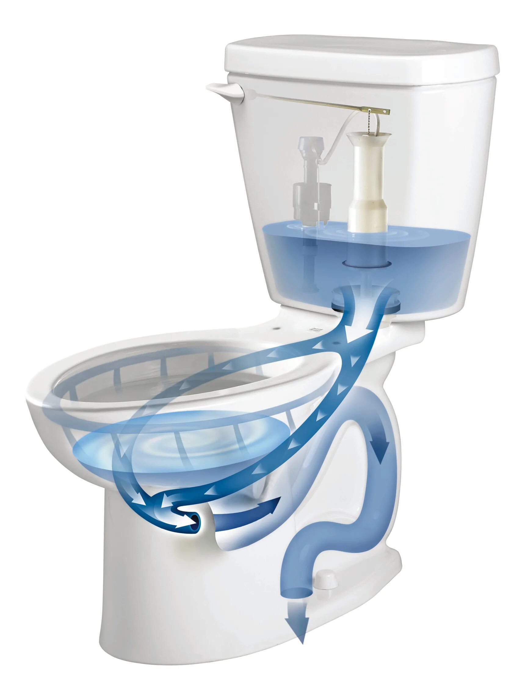 Принцип работы унитаза. Принцип работы унитаза. Унитаз схема сливной системы. Устройство слива унитаза схема принцип работы. Схема системы унитаз воды слива.