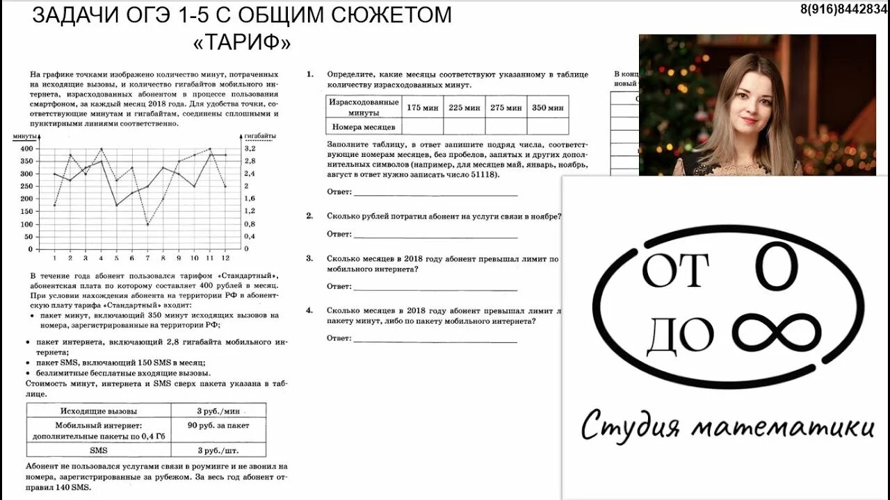 Тарифы огэ 350 рублей в месяц. Задания с тарифом ОГЭ. Гигабайты ОГЭ. Задание на тарифы ОГЭ математика. Тарифы 5 задание.