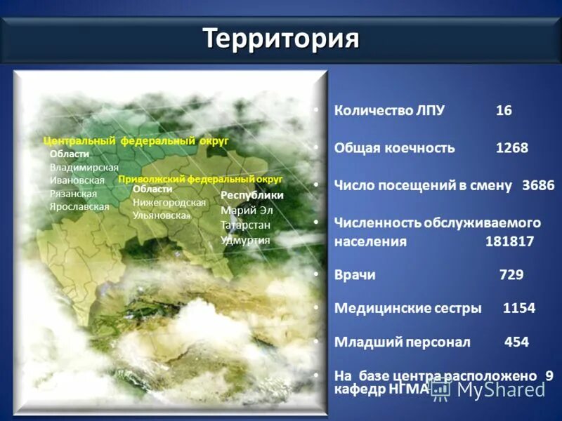Количество лпу. Основные трансфузионные средства. Самостоятельное лпу с численностью. Региональные программы. Количество лпу.