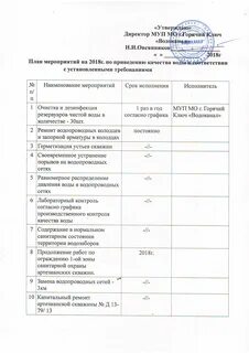 Программа производственного контроля по воде