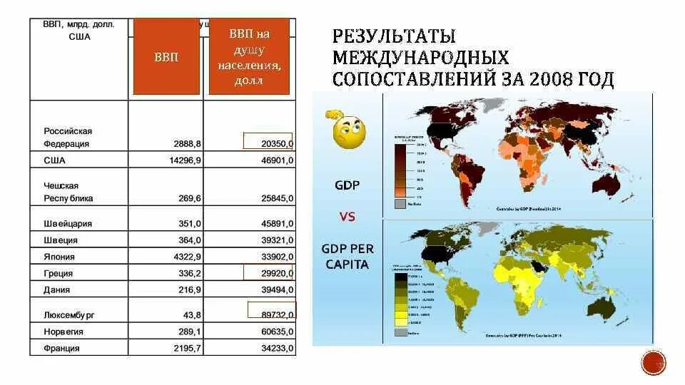 ВВП на душу населения в Дании. Структура ВВП Дании. ВВП Дании по годам. Общий ВВП И ВВП на душу населения Дании. Долл ввп на душу