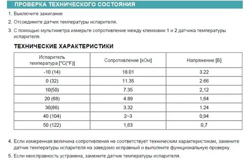 Какое сопротивление испарителя лучше