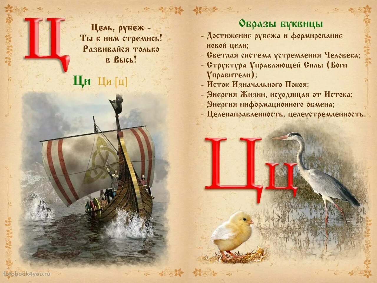 Расшифровка старорусского алфавита