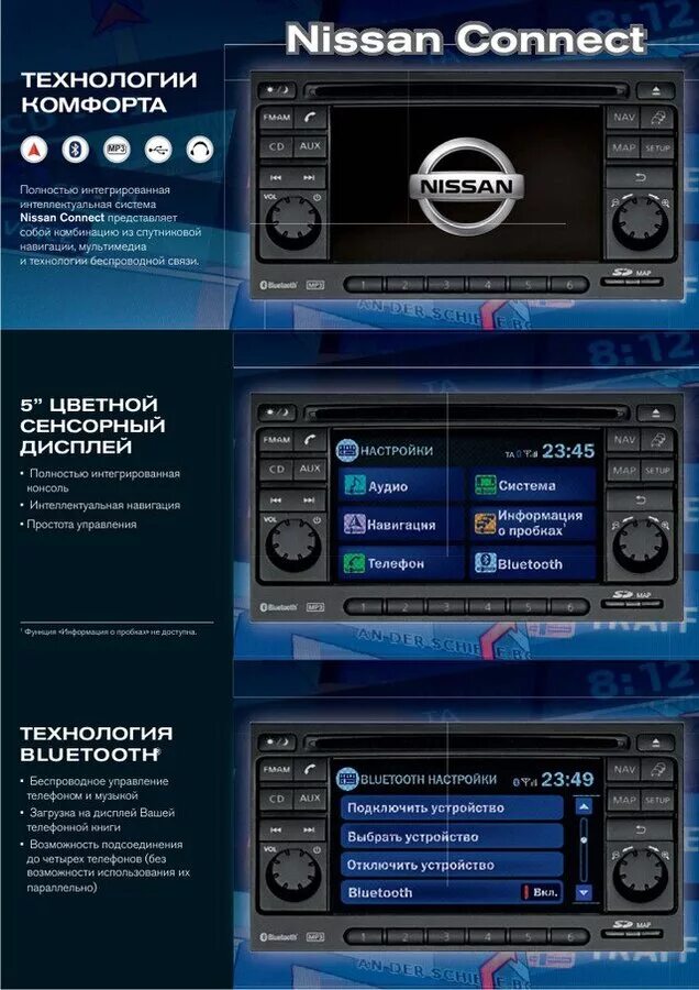 Nissan connect 1 эквалайзер. Мультимедийная система Nissan connect 4. Ниссан Коннект 2. Разъемы Nissan connect 2.