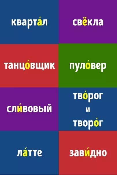 Ударение в слове латте кофе латте. Латте ударение в русском. латте правильное ударение. кофе латте ударение. как правильно ставить ударение в слове латте.