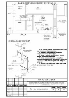 Проекты проведения газа