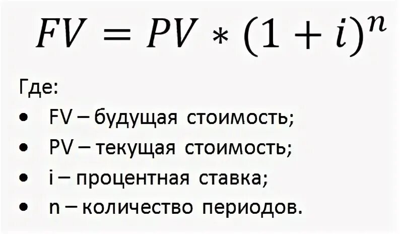 Просчитать будущее