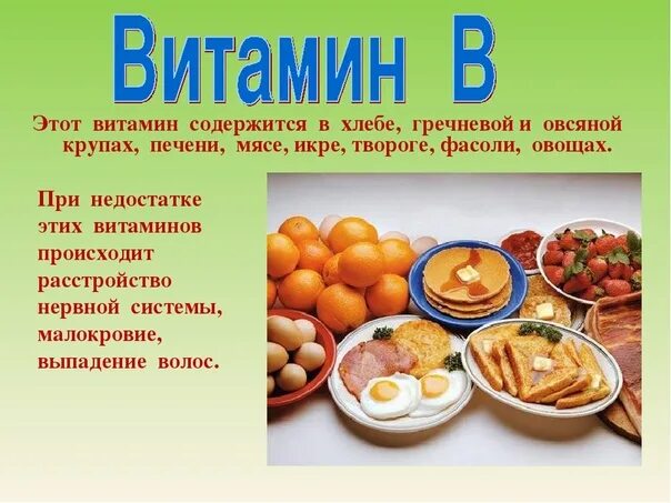 Проверочная по теме наше питание 3 класс
