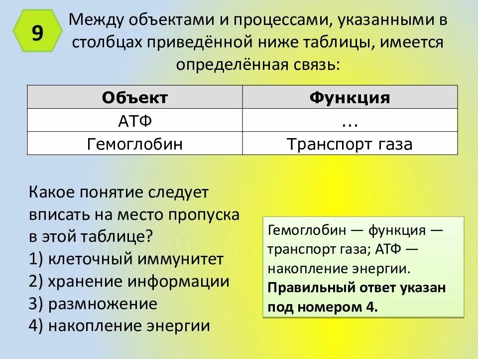 Приведенной ниже таблицы имеется. Между позициями первого и второго Столбцов приведённой ниже таблицы. Укажите полное количество Столбцов в приведенной ниже таблице. Укажи полное количество Столбцов в приведенной ниже таблице. Задание 21 презентация русский