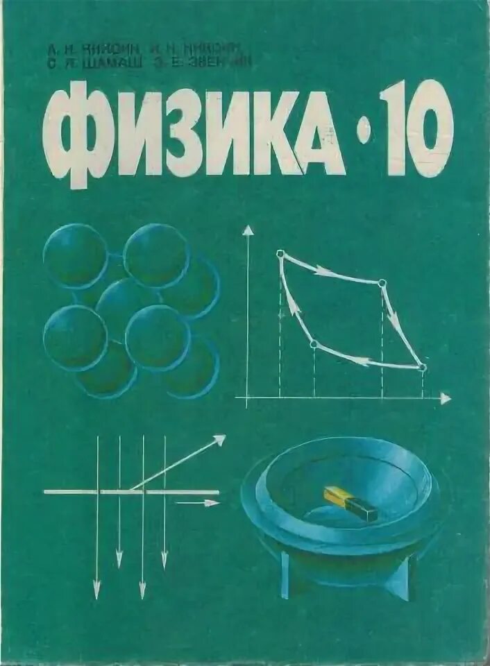 Кикоин физика. Учебники математики и физике для школ с углубленным изучением. Кикоин 10 класс физика. Молекуляр физика а к Кикоин.