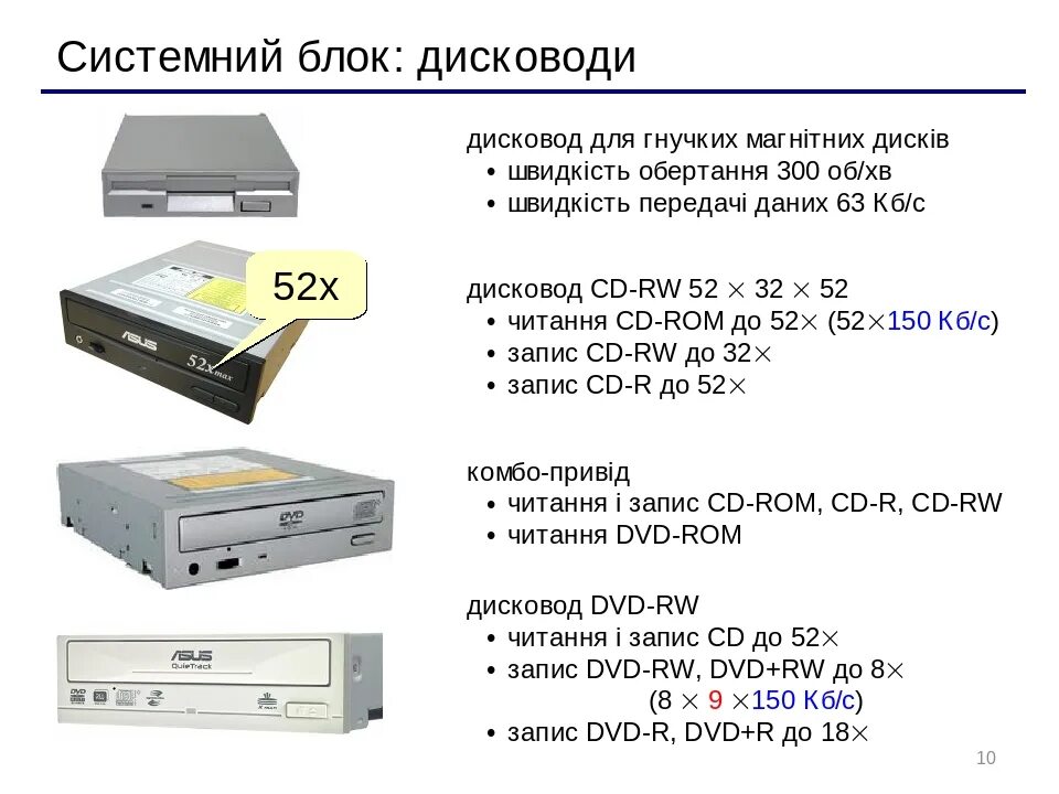 Внешние оптические приводы blu ray. Привод dvd-rw asus drw-24d5mt/blk/b/as черный sata внутренний oem. Sony optiarc ad-7240s. Dvd-rw lite-on dh-20a4. Привод cd-rw/dvd-rw.