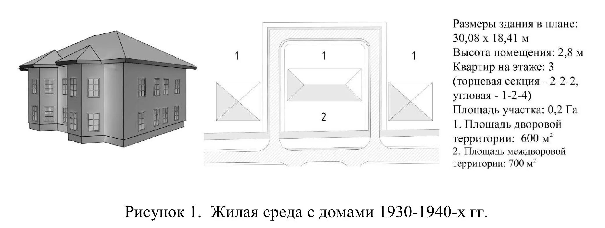 габариты здания. проект гаража из сэндвич панелей 80м. ширина здания на плане. как показать ось на чертеже. план первого этажа здания чертеж.