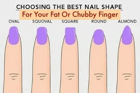 Short fingered