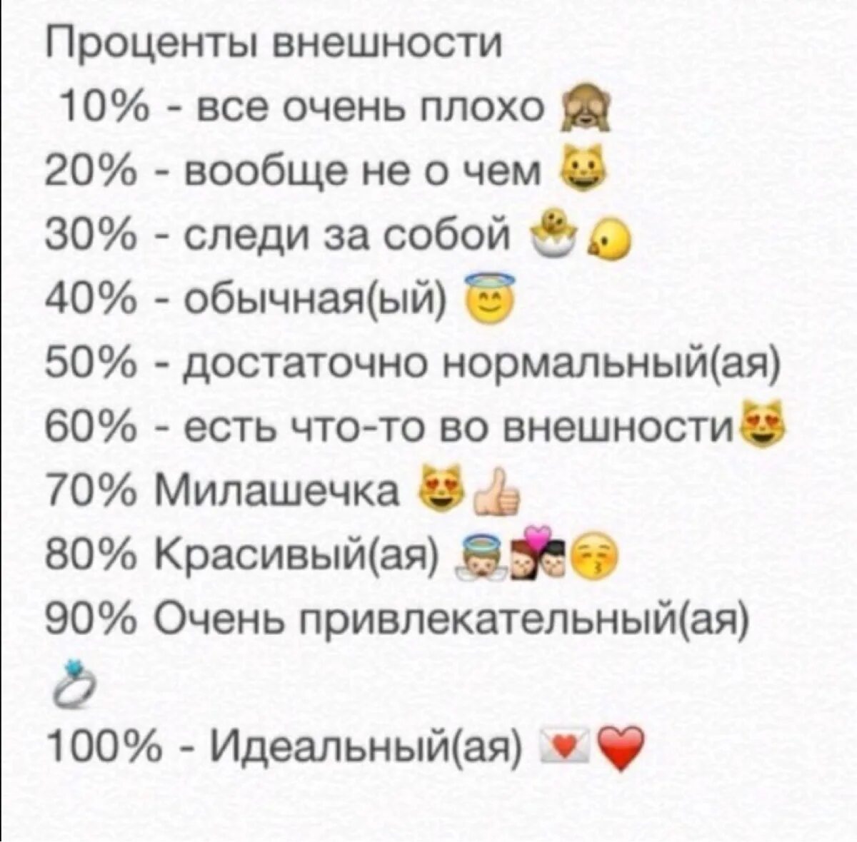 Покажи сколько процентов на телефоне. Проценты в вк. Покажи сколько процентов на телефоне. На сколько процентов задачи. Проценты на телефоне.