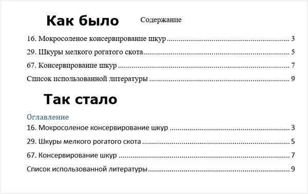 Ровное оглавление. Как создать содержание. Красивое оформление содержания. Как правильно сделать оглавление. Оглавление реферата в Ворде.