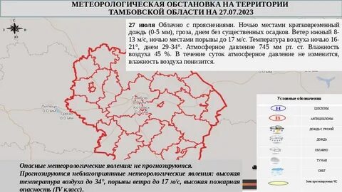 Погода в тамбове осадки