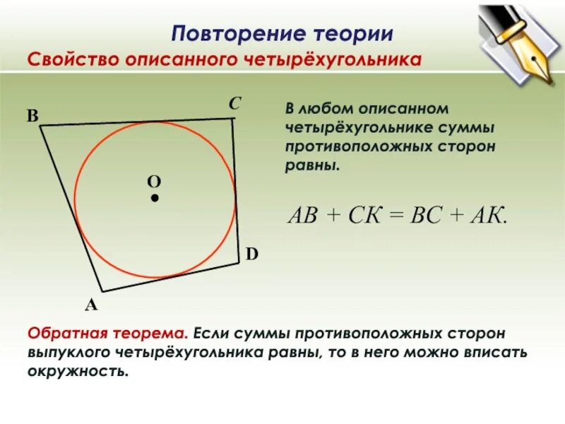 В любом описанном четырехугольнике суммы сторон