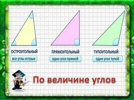 Общий угол треугольников это
