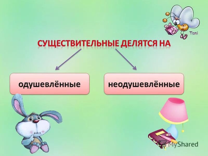 2 предложения одушевленных. Одушевленные и неодушевленные существительные. Одушевлённые имена существительные. Правило одушевленные и неодушевленные имена существительные. Одушевлённые и неодушевлённые имена существительные 4 класс.