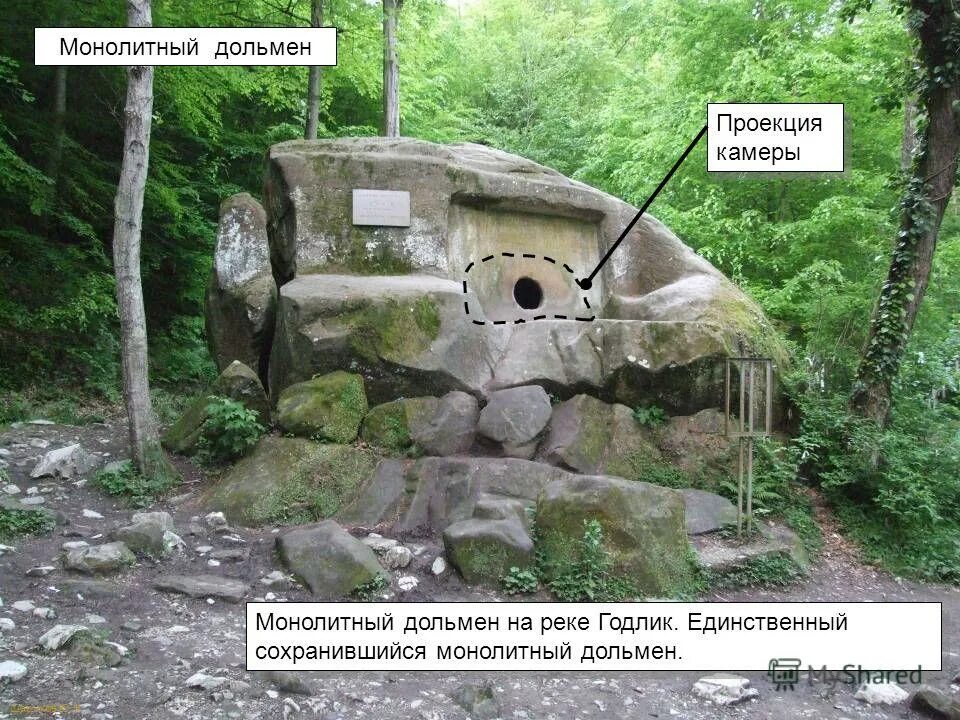 Каменное святилище кубановедение 5. Дольмены рисунок. Дольмены рисунок. Дольмены эпоха. Каменное святилище кубановедение 5.