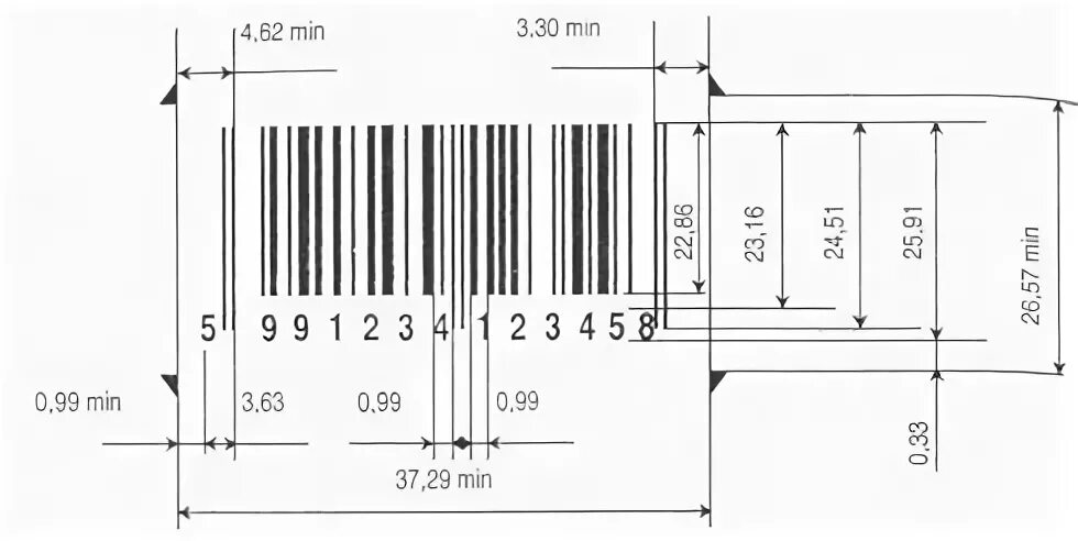 Какого размера штрих код. Размер штрих кода ean13. Минимальная высота штрих кода EAN-13. Штрих код ЕАН 13 минимальный размер. Минимальный размер EAN 13.