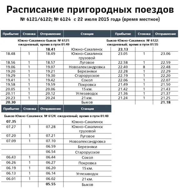 Расписание самолетов поездов электричек и автобусов. Расписание автобусов 505 Южно-Сахалинск Быков. Расписание автобусов Быков Южно Сахалинск. Расписание поездов Южно-Сахалинск Корсаков. Расписание поездов Южно-Сахалинск.