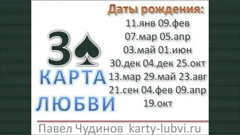 Дата рождения 23 мая