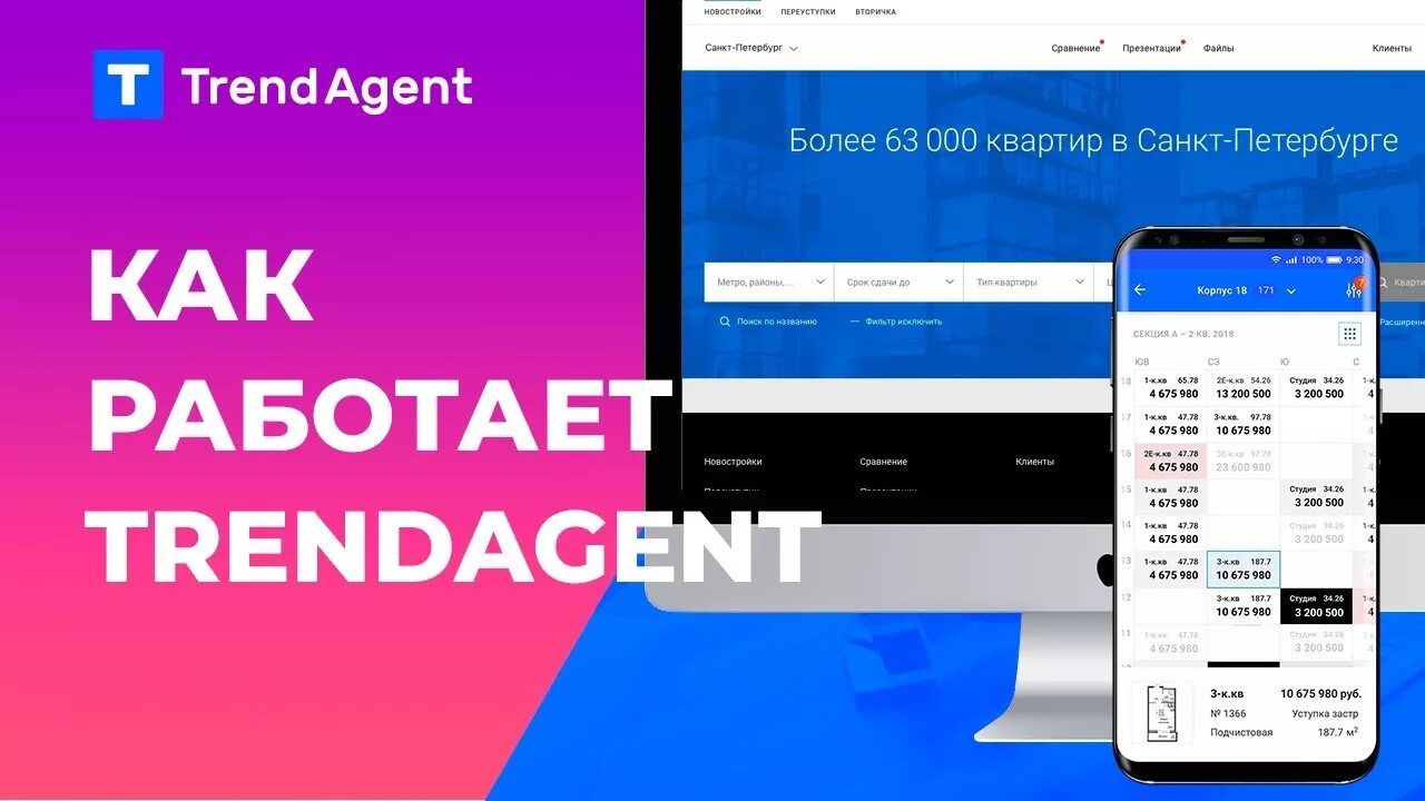 Тренд агент спб. Trend agent. Трендагент новостройки. Трендагент логотип. Трендагент личный.