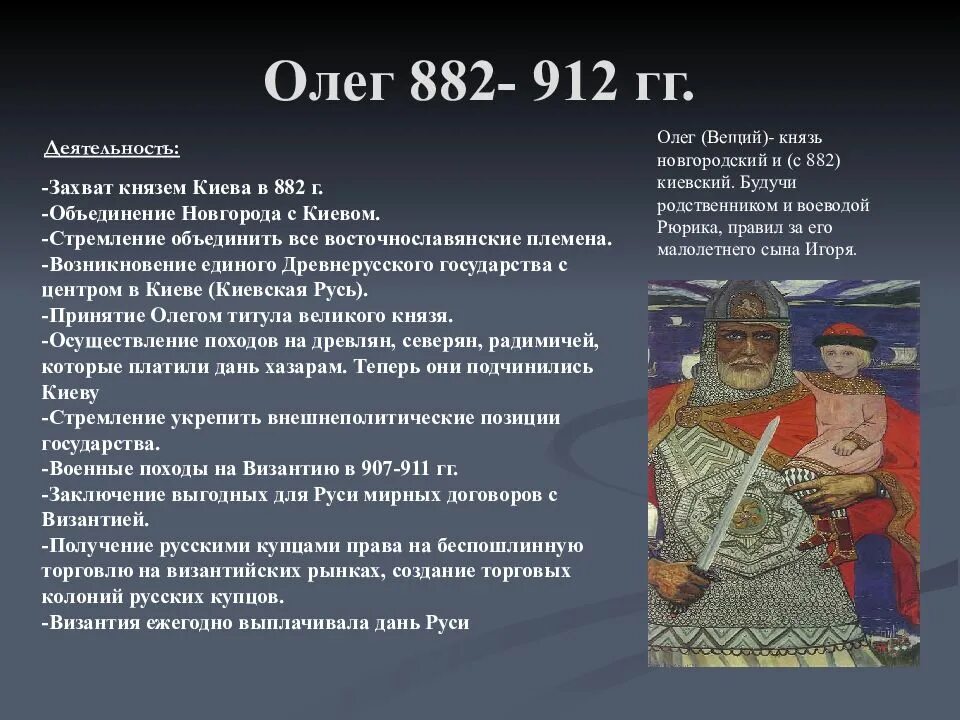 Имена славянских князей