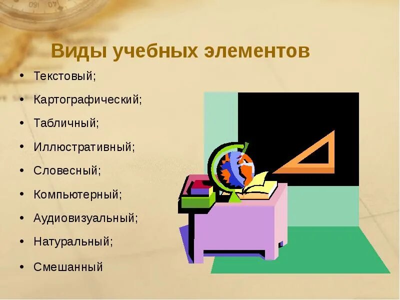 Виды учебных элементов