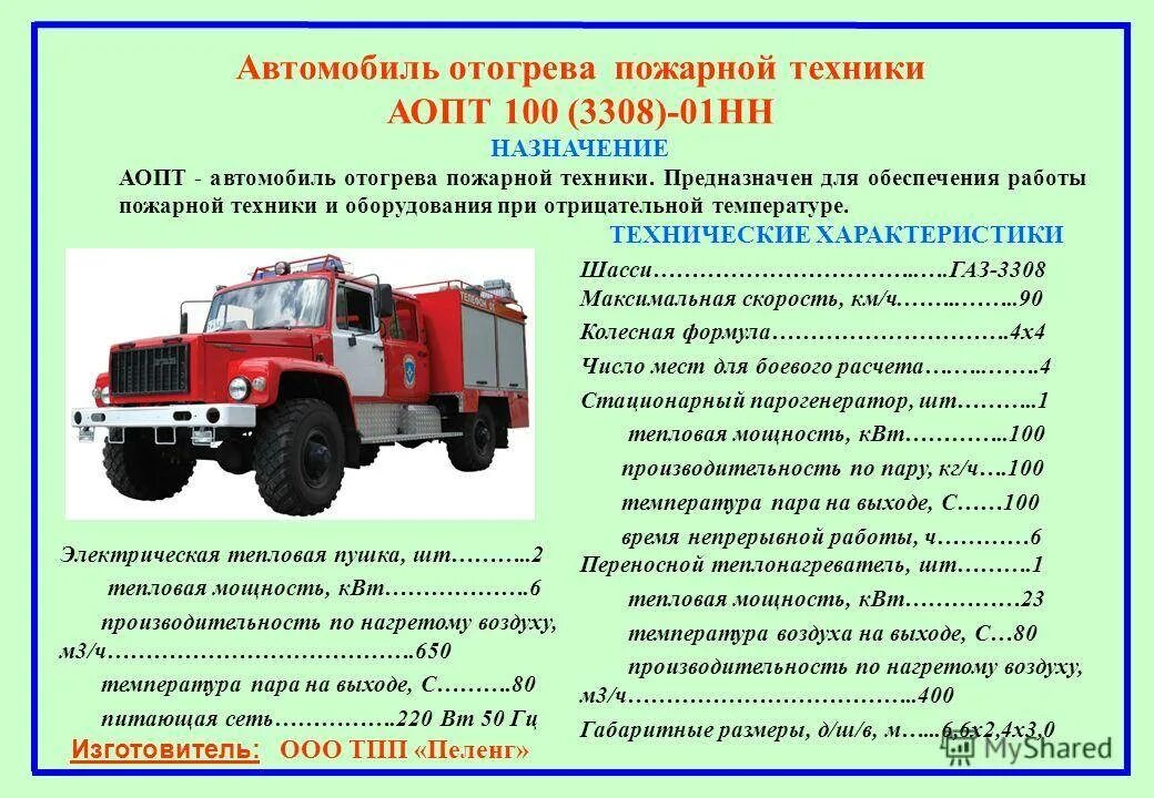 Тактико технические характеристики пожарной техники