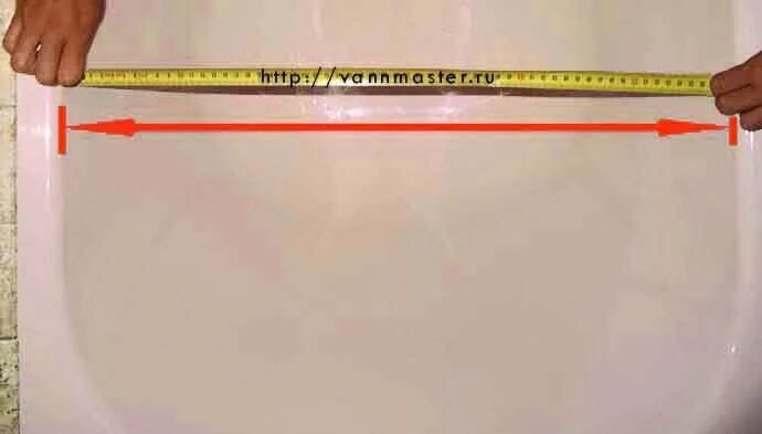 Замеры ванной. Установленные ванны. Монтаж металлической ванны. Глубина ванны стандарт. Как мерить размер ванны.