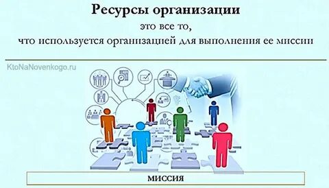 Есть ресурс компания