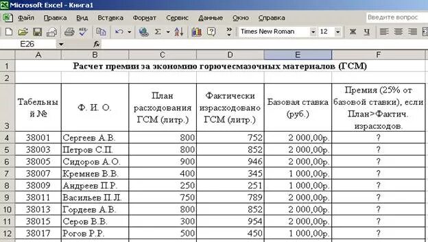 Таблица ГСМ В excel. Таблица начисления премий. Таблица расчета премии. Начисление премии за экономию.