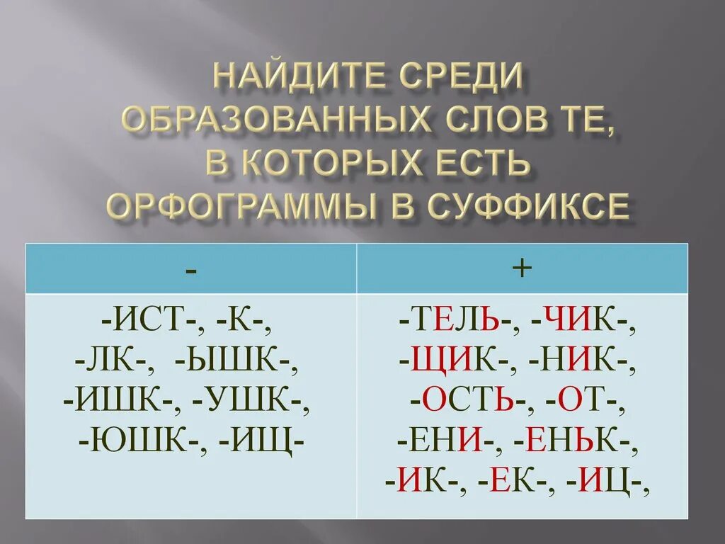 Суффикс ышк в существительных. Слова в которых есть суффикс ушк. Суффикс ушк в существительных. Суффикс ышк. Суффикс ушк юшк ышк ишк