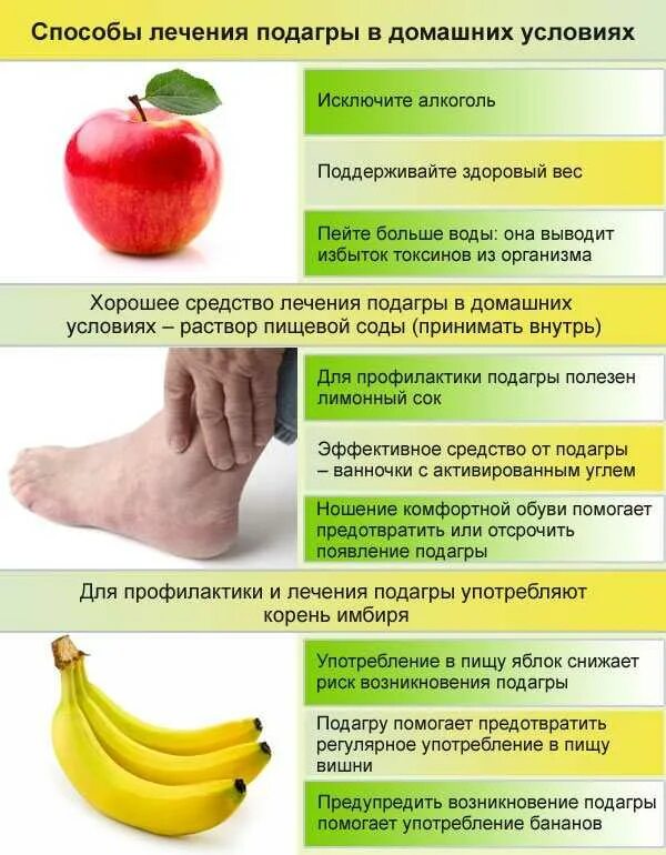 Как предотвратить рост