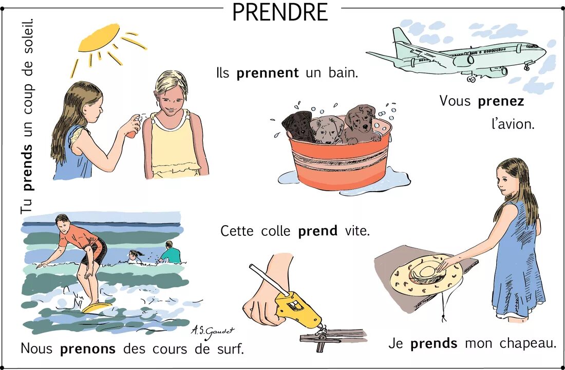 Prendre французский. Prendre французский. Prendre французский. Спряжение глагола prendre. Prendre французский.