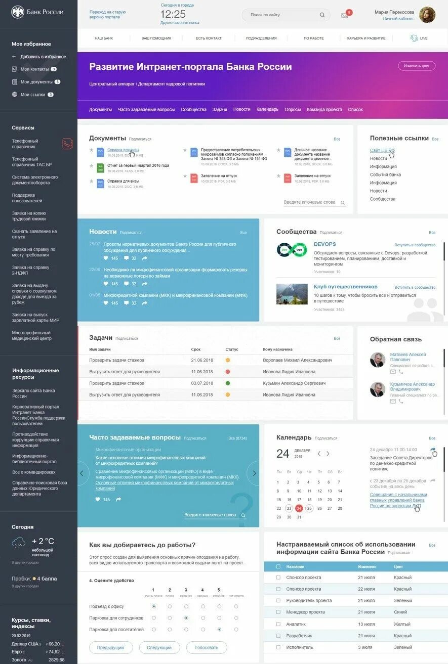 Корпоративный интранет портал. Внутренний портал интранет. Портал банка России. Дизайн внутреннего портала компании. Портал банк россии